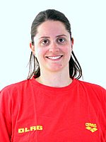 Trainerin: Sabrina Bausch